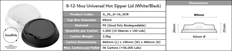 8-12-16oz-89mm-Universal-Hot-Sipper-Lid-White-Black