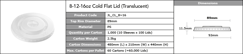 8-12-16oz Cold Flat Lid Translucent