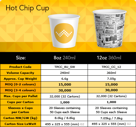 HotChipCupMain3