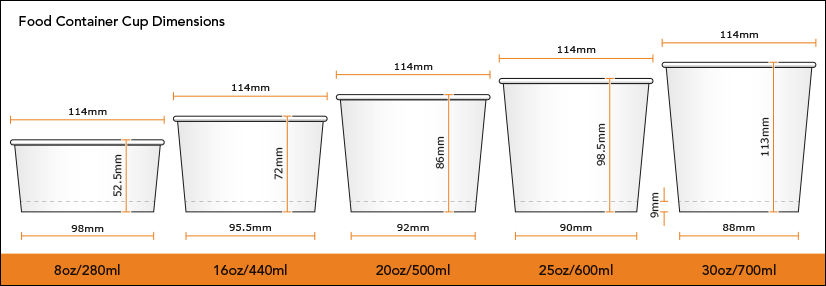 Disposable Paper Cup Sizes