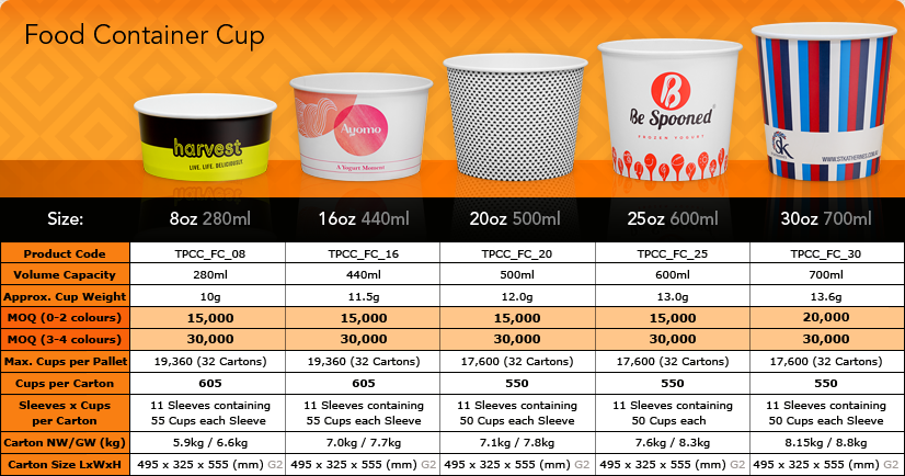 food-conatiner-cup-pp42020