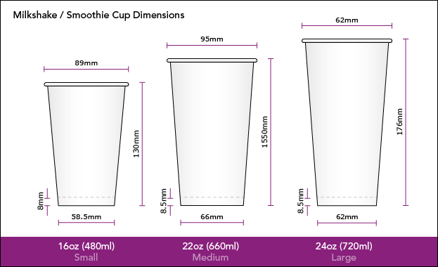 Paper Cup Size Chart