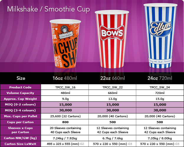 milkshake-smoothie-cup-16oz-22oz-24oz3