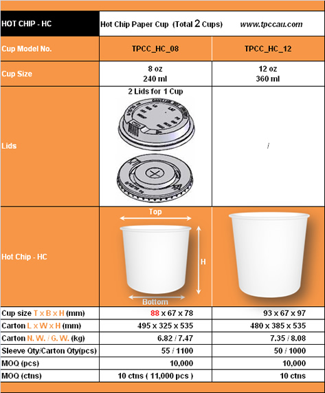 product_hc