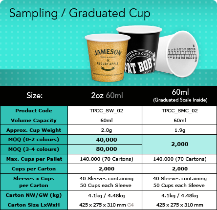 sampling-dipping-medicine-cup-2oz-60ml-60cc-pp3