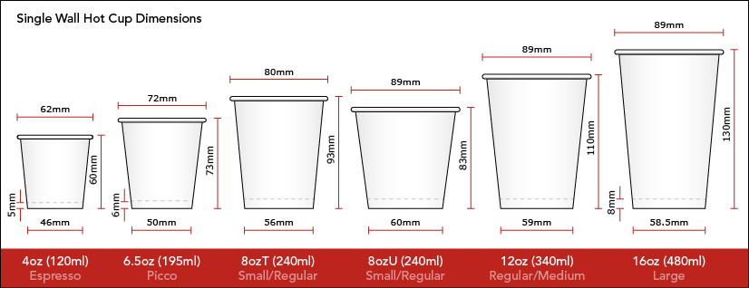 Drinking Glass Size Chart