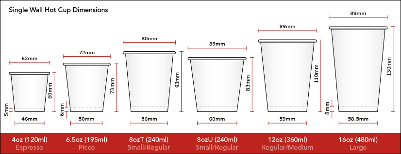 Paper Cup Sizes In Cm Paper Cup Sizes In Cm