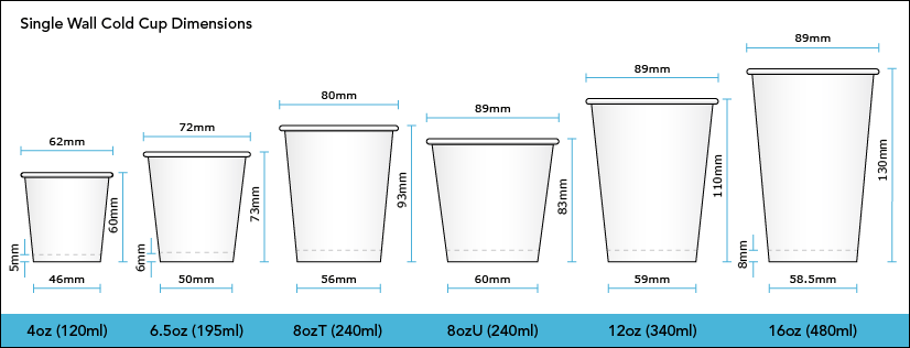 Paper Cup Size Chart