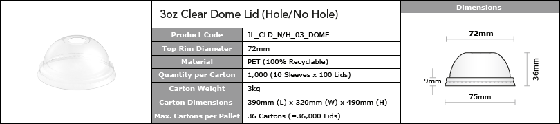3oz 72mm Clear Dome Lid