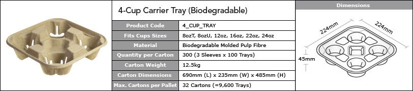 4-cup-carrier-tray