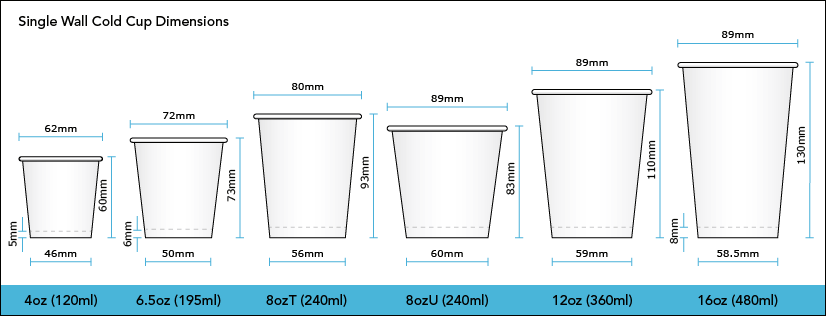 Cup Dimensions